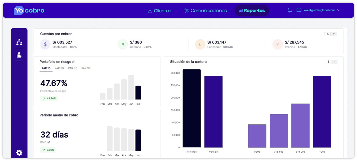 home-reports